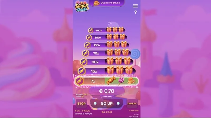 Sugar Stacks – makea torni, jossa on kymmenen konditoriatasoa